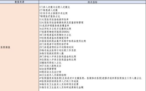 黄大仙精准大全正版资料大全最新版本下载|实证数据解释落实_tool.2.628