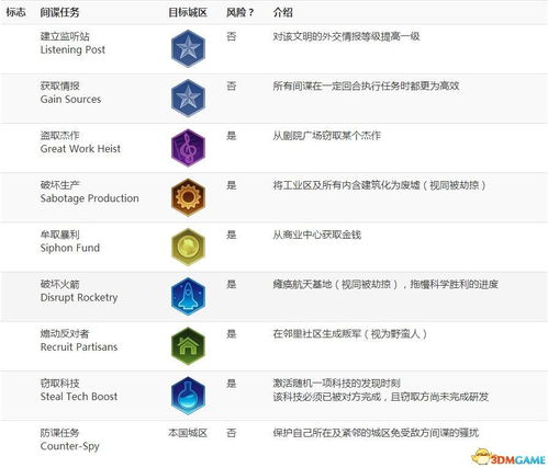 492525澳彩开奖查询|现状解答解释落实_3DM6.837